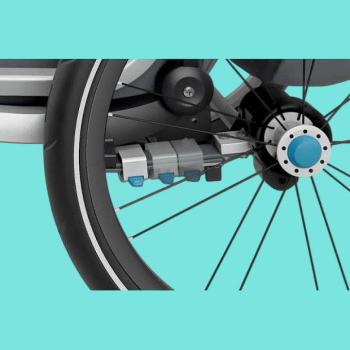 Système roue vélos Lyon